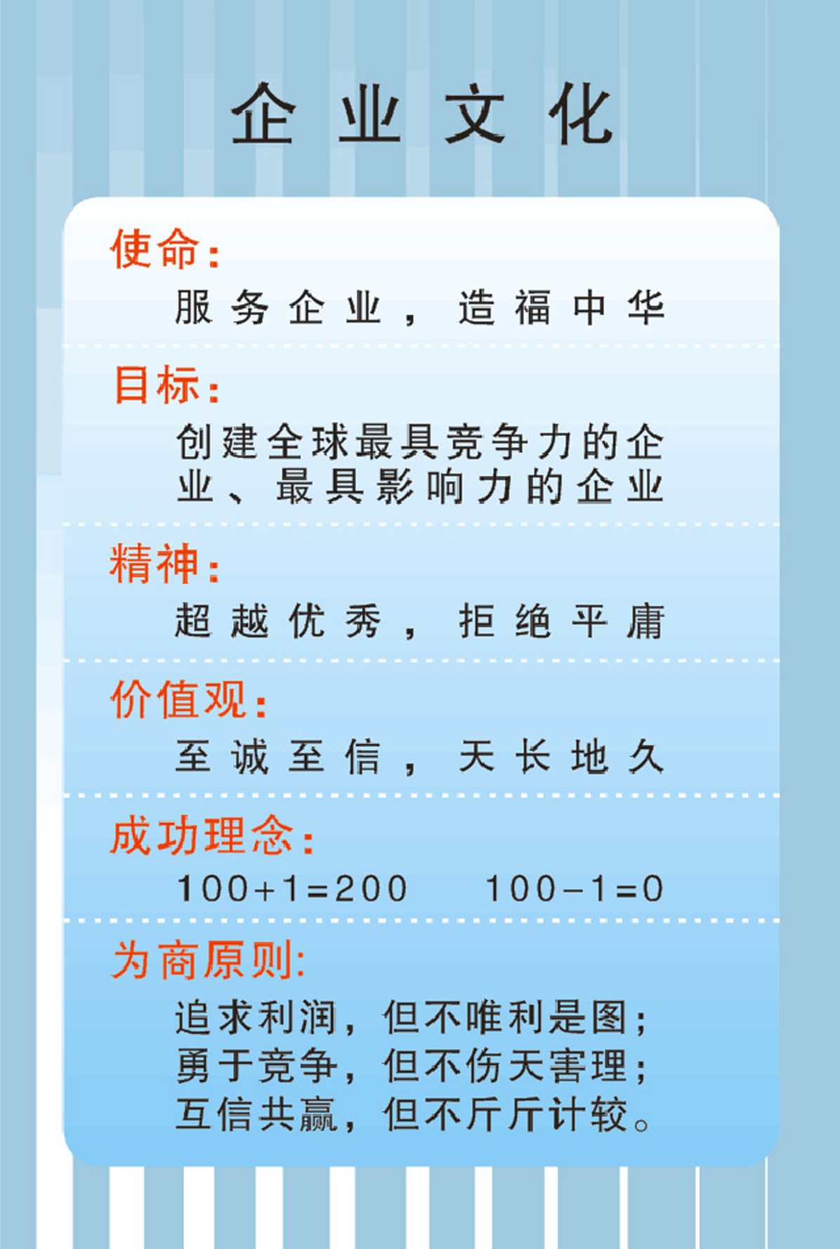 萊爾斯特企業文化圖