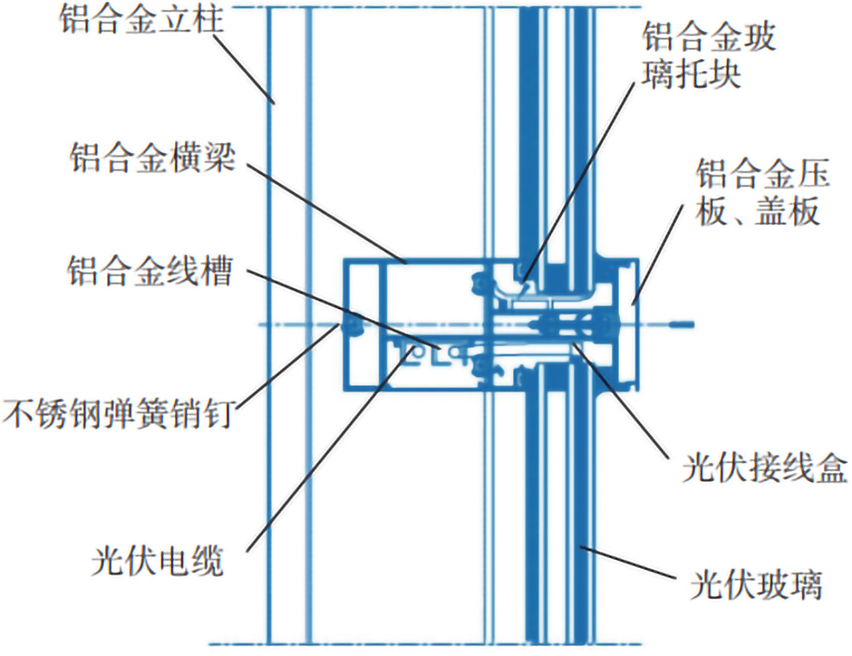 光伏幕墻在建筑工程中的應用_圖11