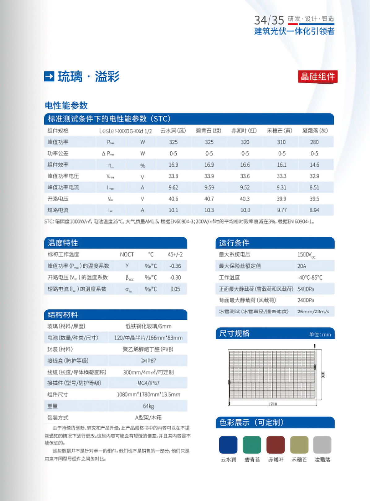 萊爾斯特建筑光伏玻璃圖5