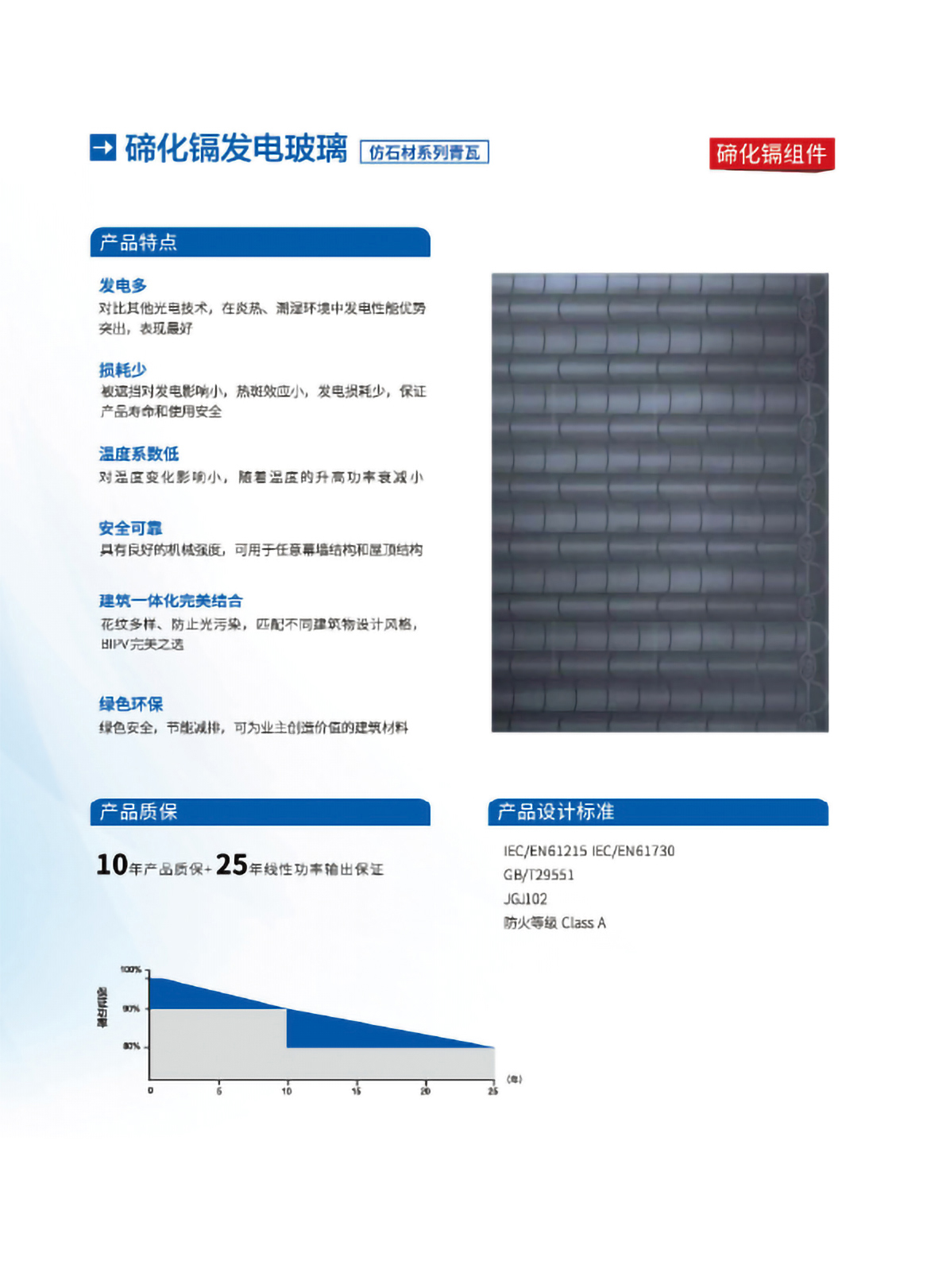 萊爾斯特建筑光伏玻璃圖8