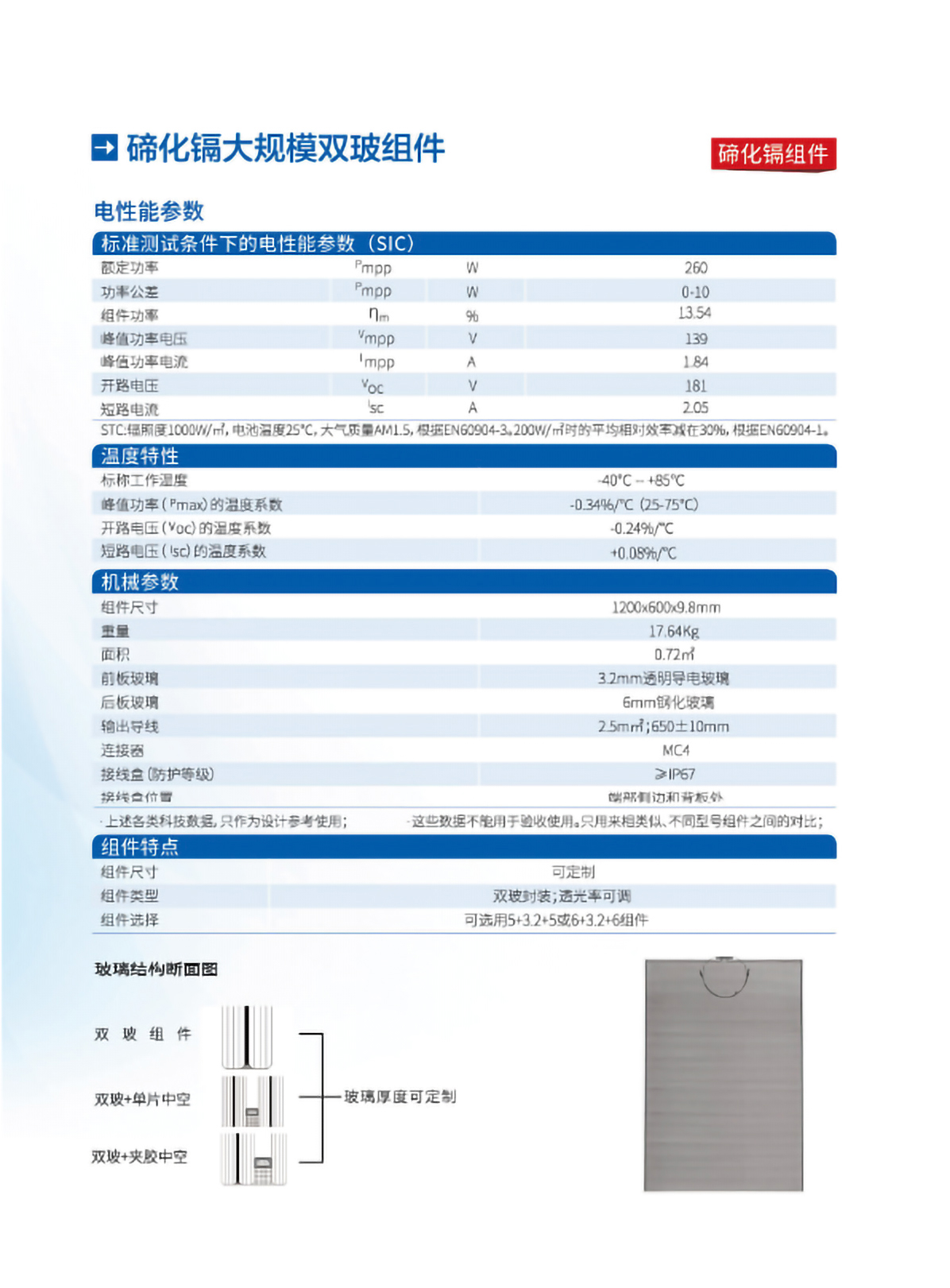 萊爾斯特建筑光伏玻璃圖10