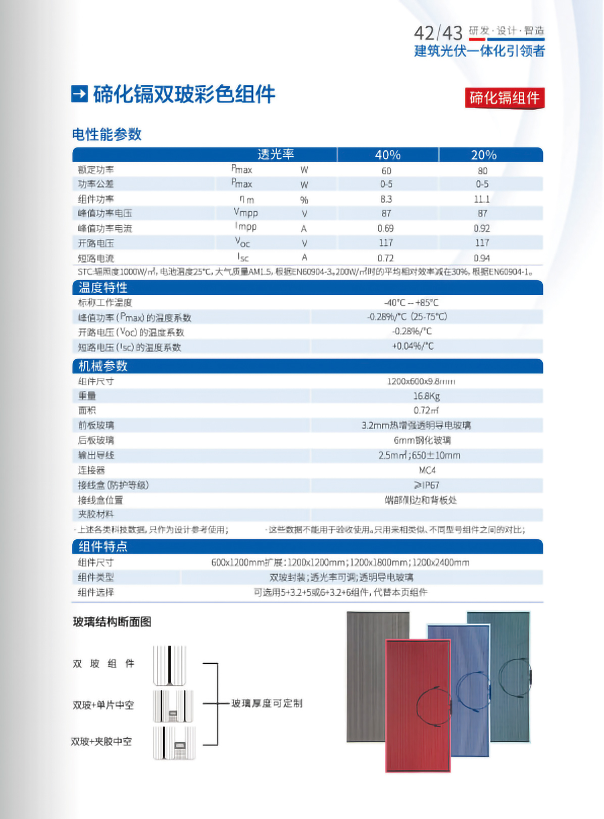 萊爾斯特建筑光伏玻璃圖13