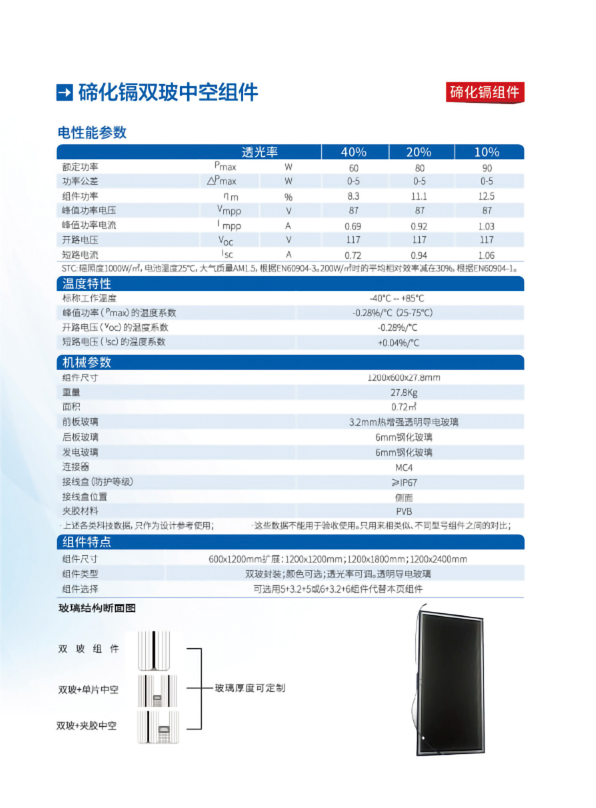 萊爾斯特建筑光伏玻璃圖14